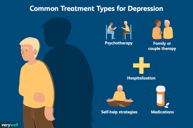 3 Emerging Depression Treatments to Look for